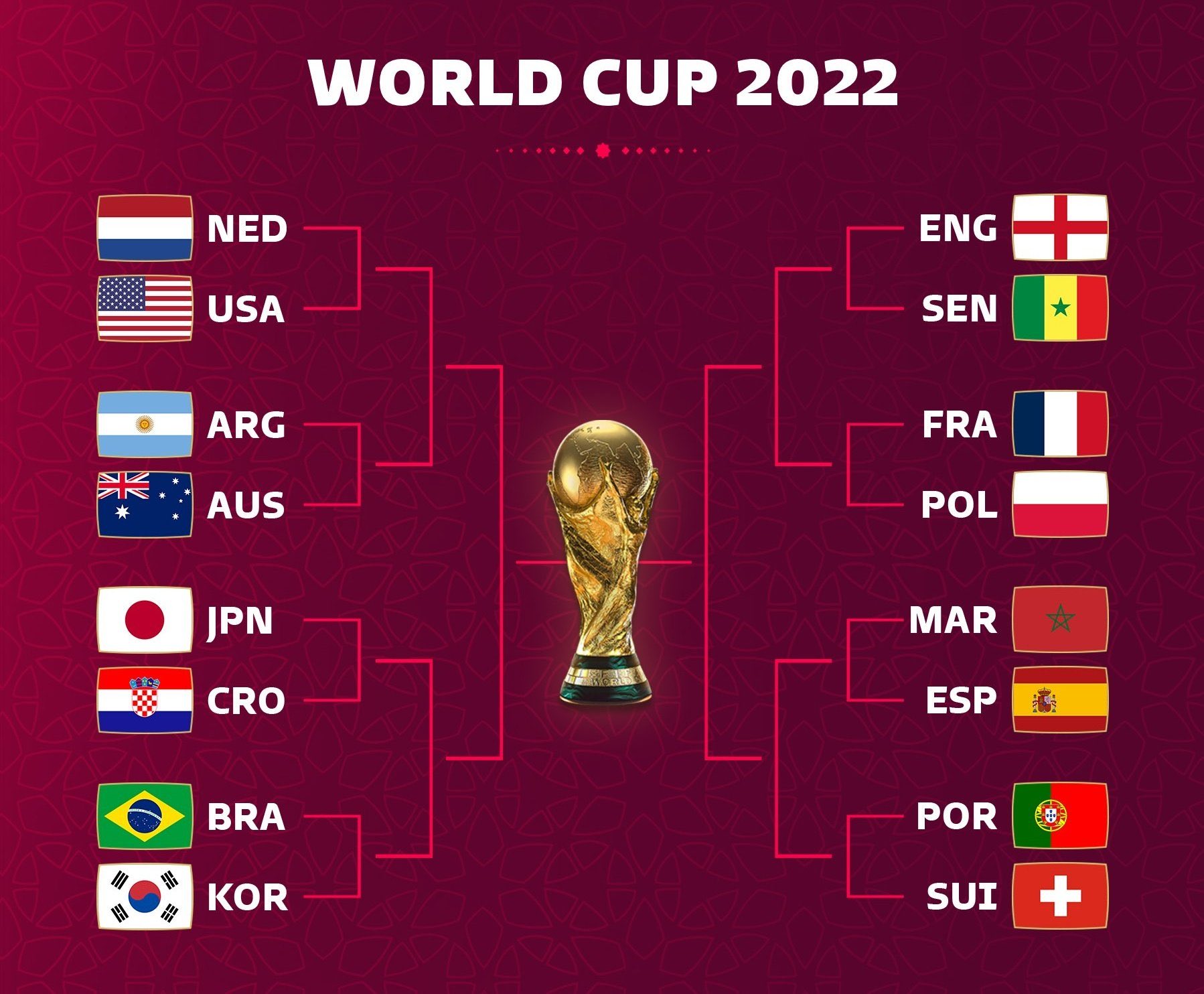 的国策